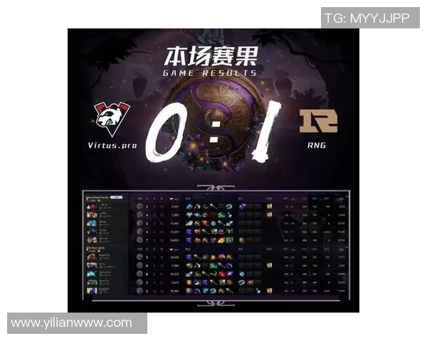 DOTA2战术解析:RNG战队灵活转换体系的深度剖析与应用 DOTA2战术解析:RNG战队灵活转换体系的深度剖析与应用