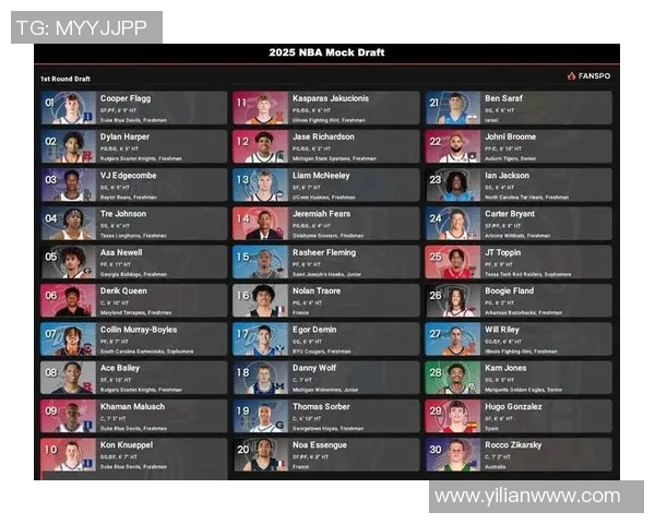 从NBA状元秀看新星崛起与未来潜力的无限可能 从NBA状元秀看新星崛起与未来潜力的无限可能