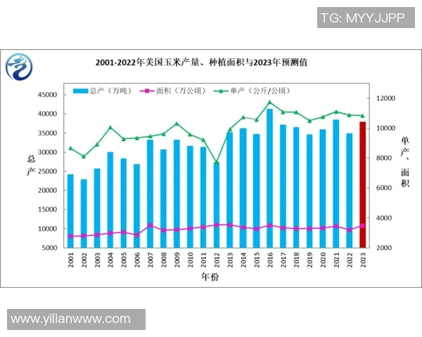 全球气候变化加剧，各国加强合作应对极端天气挑战
