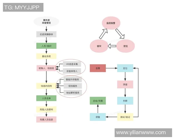 打造完美私人泳池的全流程指南与设计理念解析