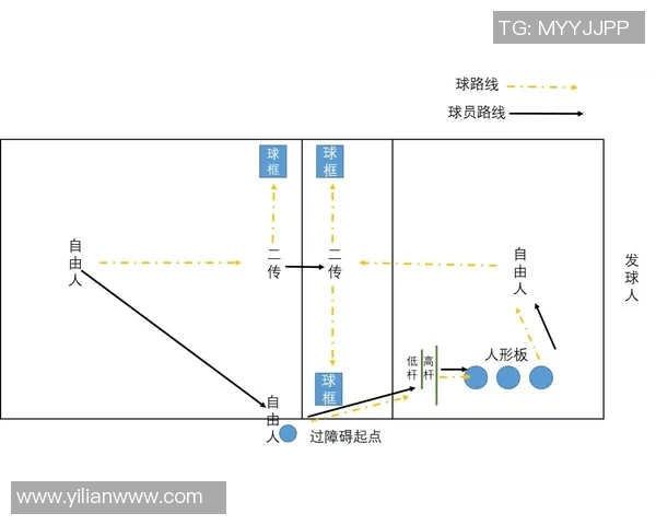 进攻犯规判定标准及其对比赛走势的影响分析