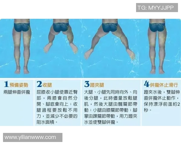 蛙泳技巧与训练方法全面解析提升游泳水平的关键因素 蛙泳技巧与训练方法全面解析提升游泳水平的关键因素